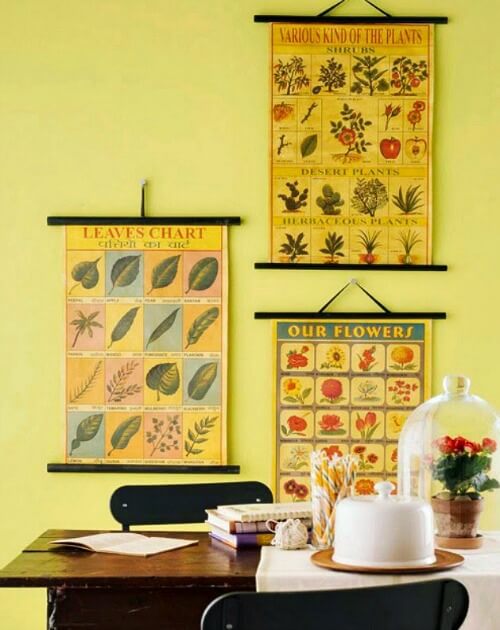 The Art Of Wall Display · Cozy Little House