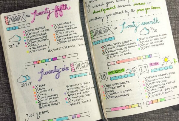 Have You Tried Bullet Journaling?